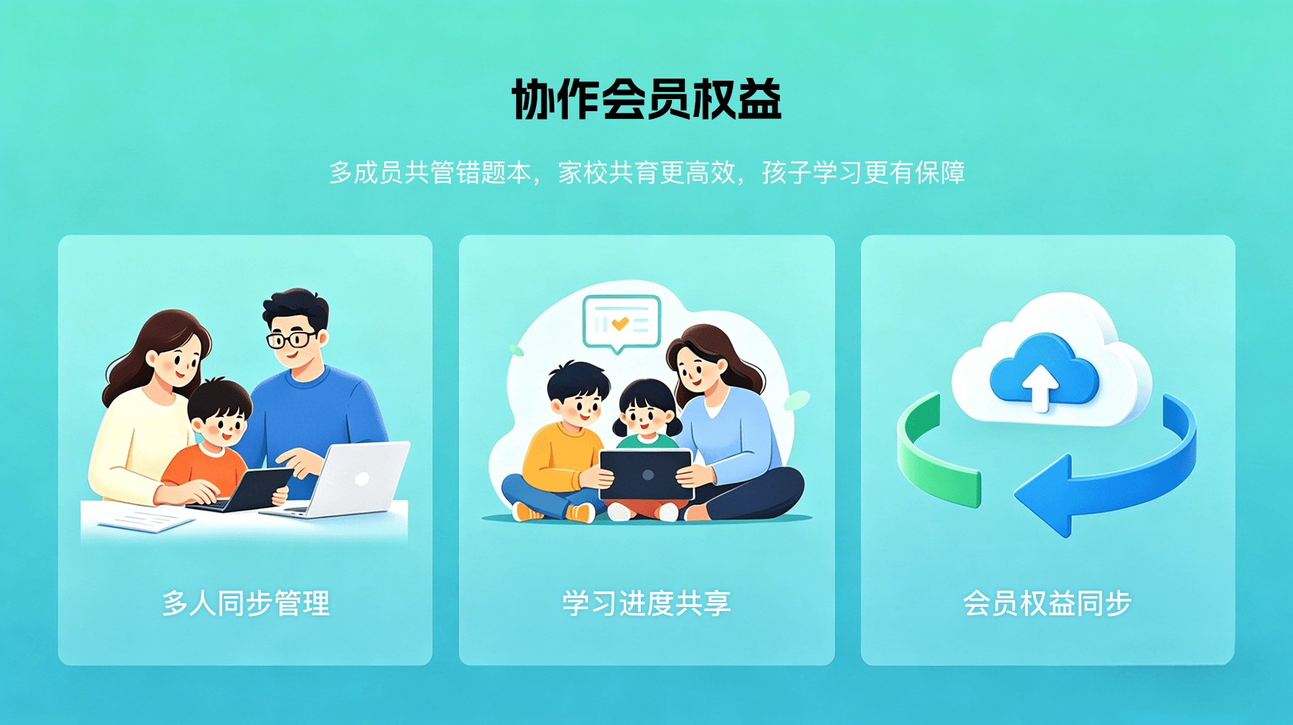 协作会员